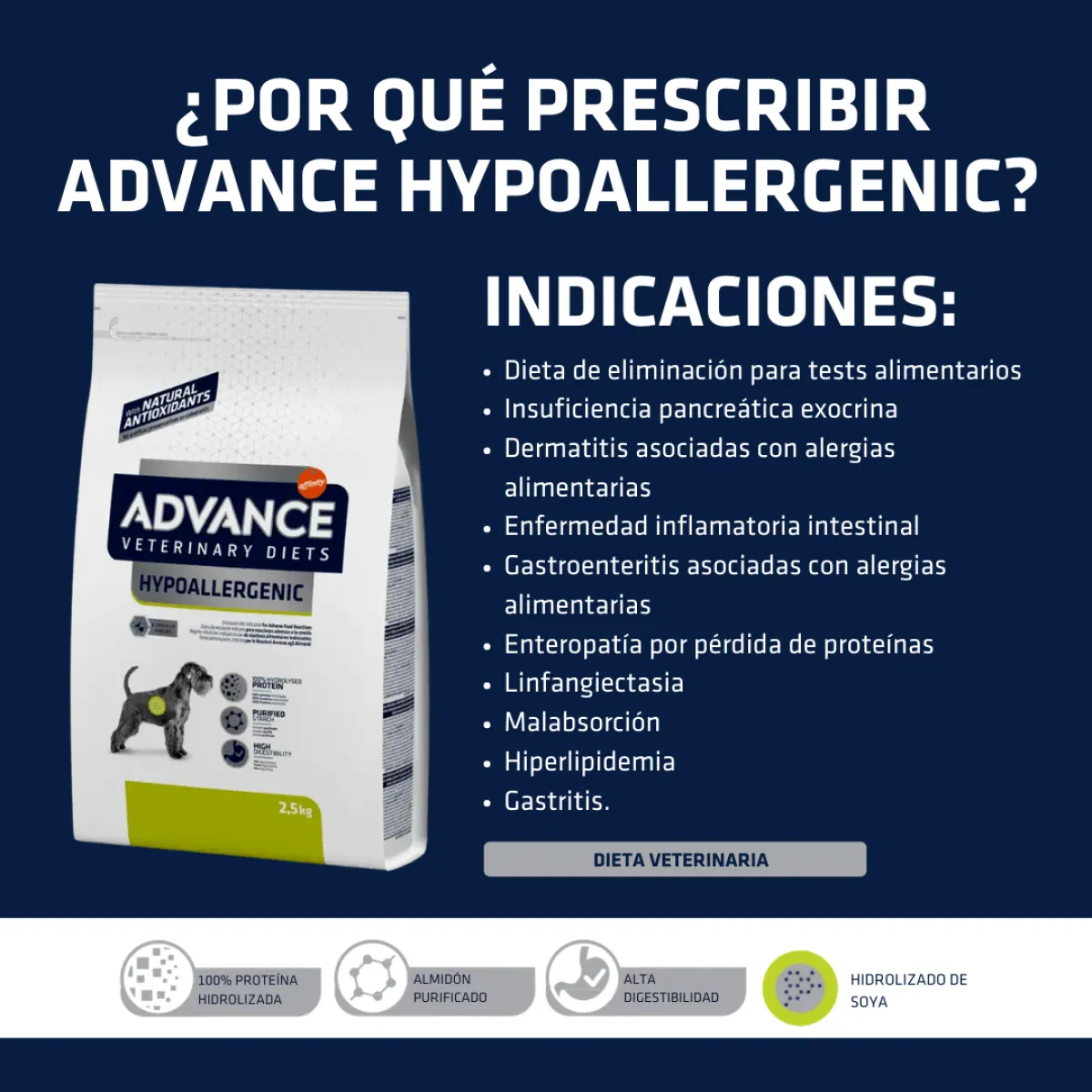 Advance Hypoallergenic para Perro Adulto